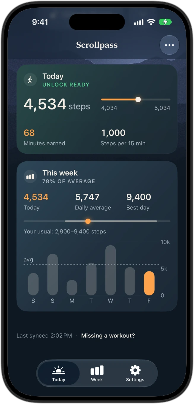Today scrolled down: 4,534 steps, 68 minutes earned, and this week's chart