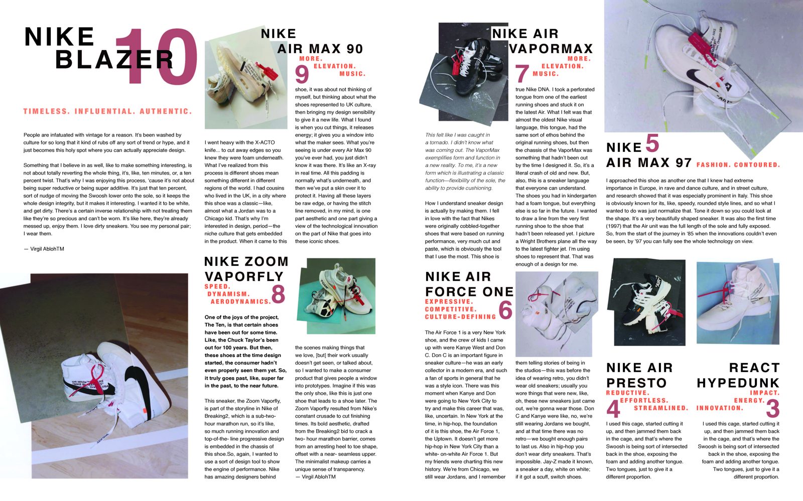 Top 10 sneakers editorial cover spread